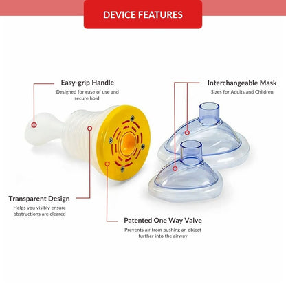 BreatheLine™ Anti-Choking Device