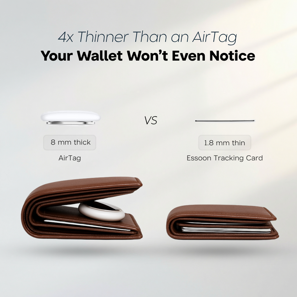 Essoon Tracking Card