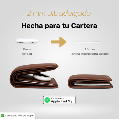 Tarjeta de seguimiento de Essoon 