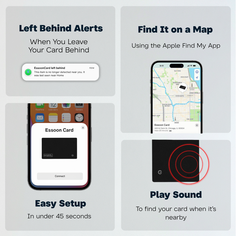 Essoon Tracking Card