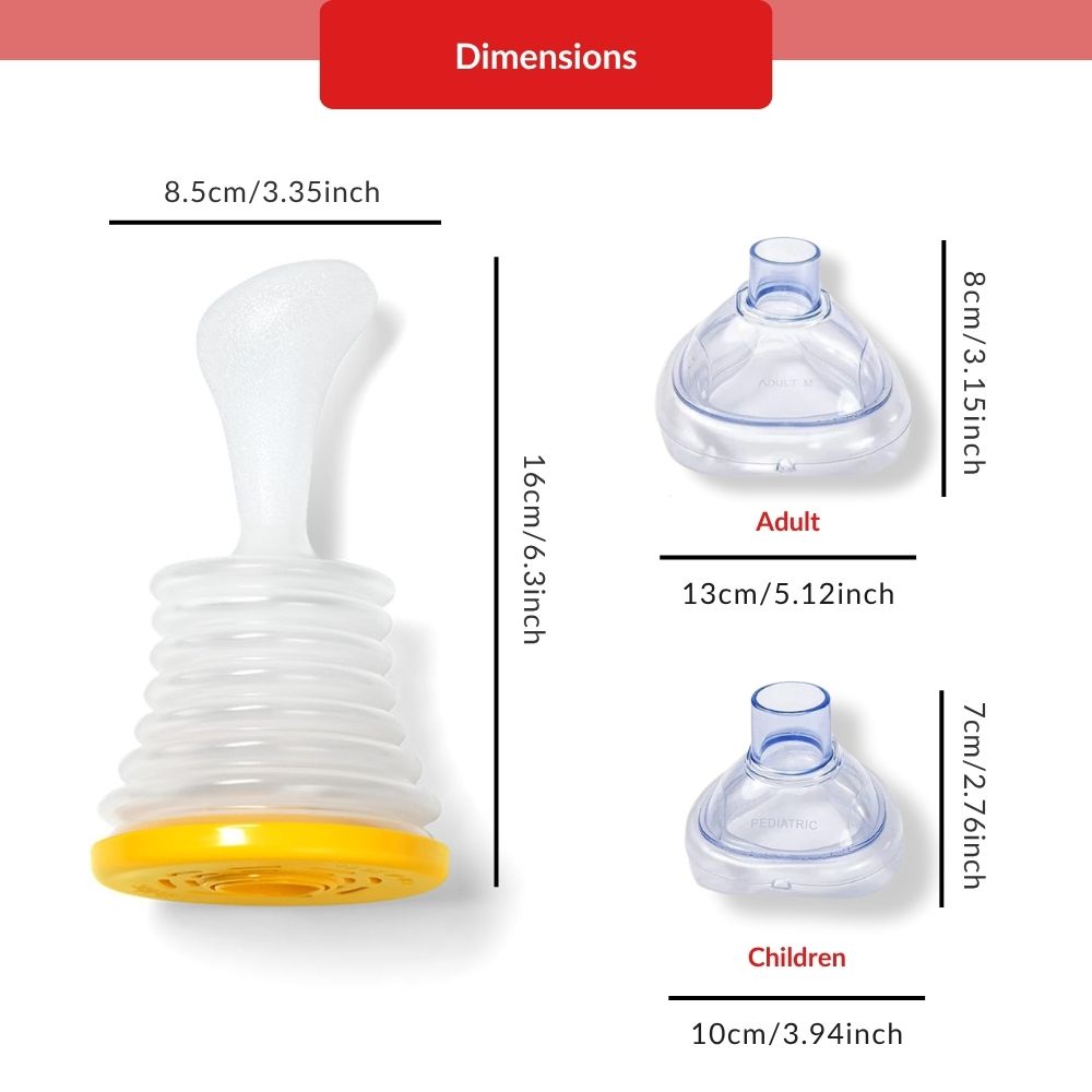 BreatheLine™ Anti-Choking Device