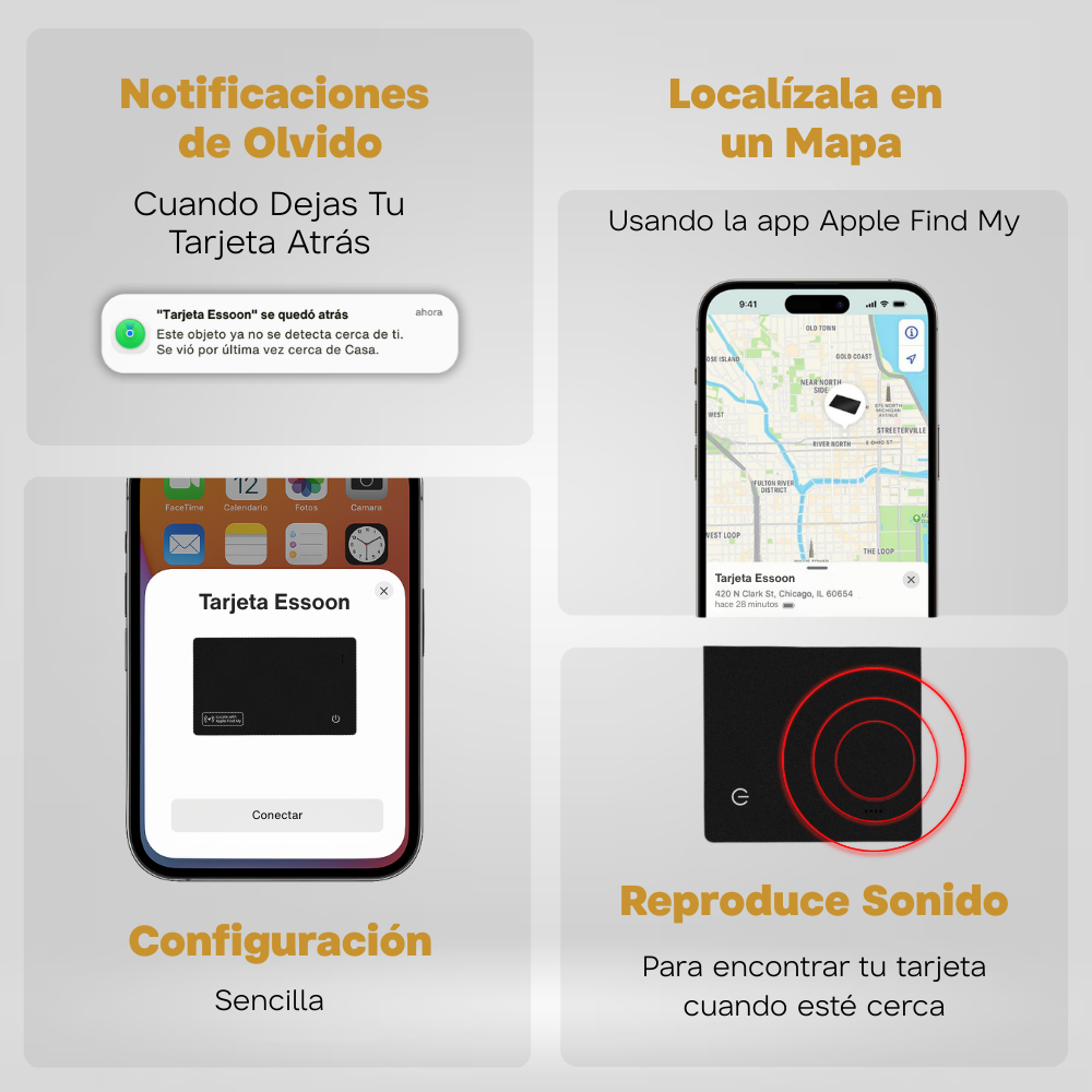 Tarjeta de seguimiento de Essoon 