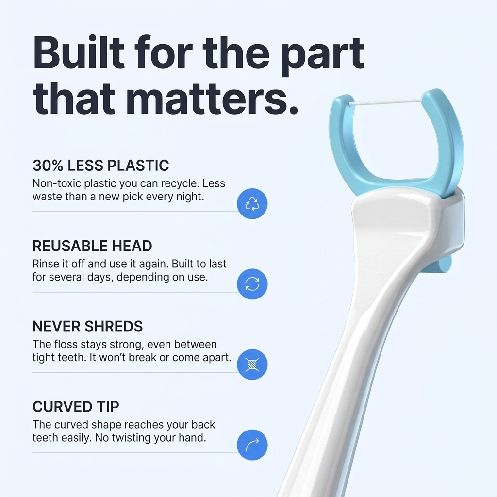 Electric Flosser