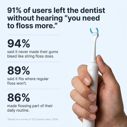 Electric Flosser
